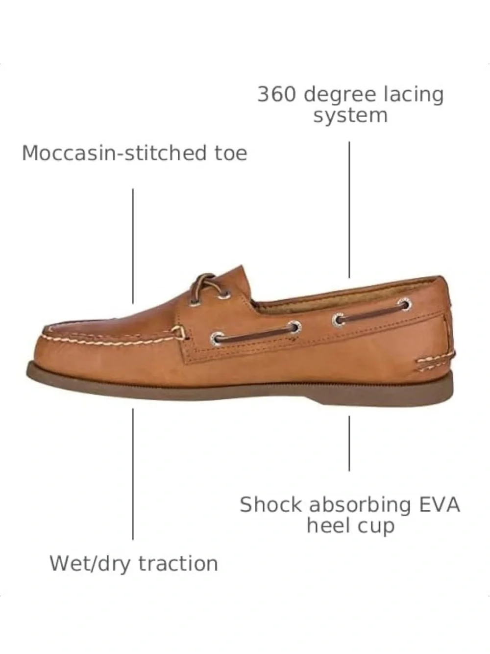 Sperry Men's Authentic Original 2-Eye Leather Boat Shoe - Sahara - Size 10.5